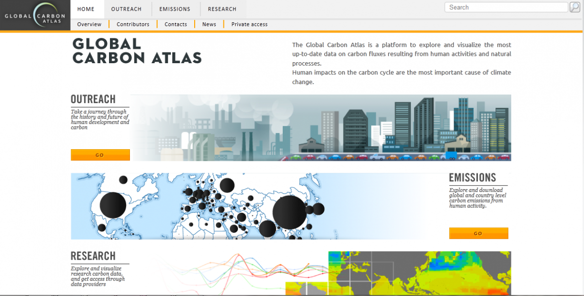 Screenshot of the Global Carbon Atlas website